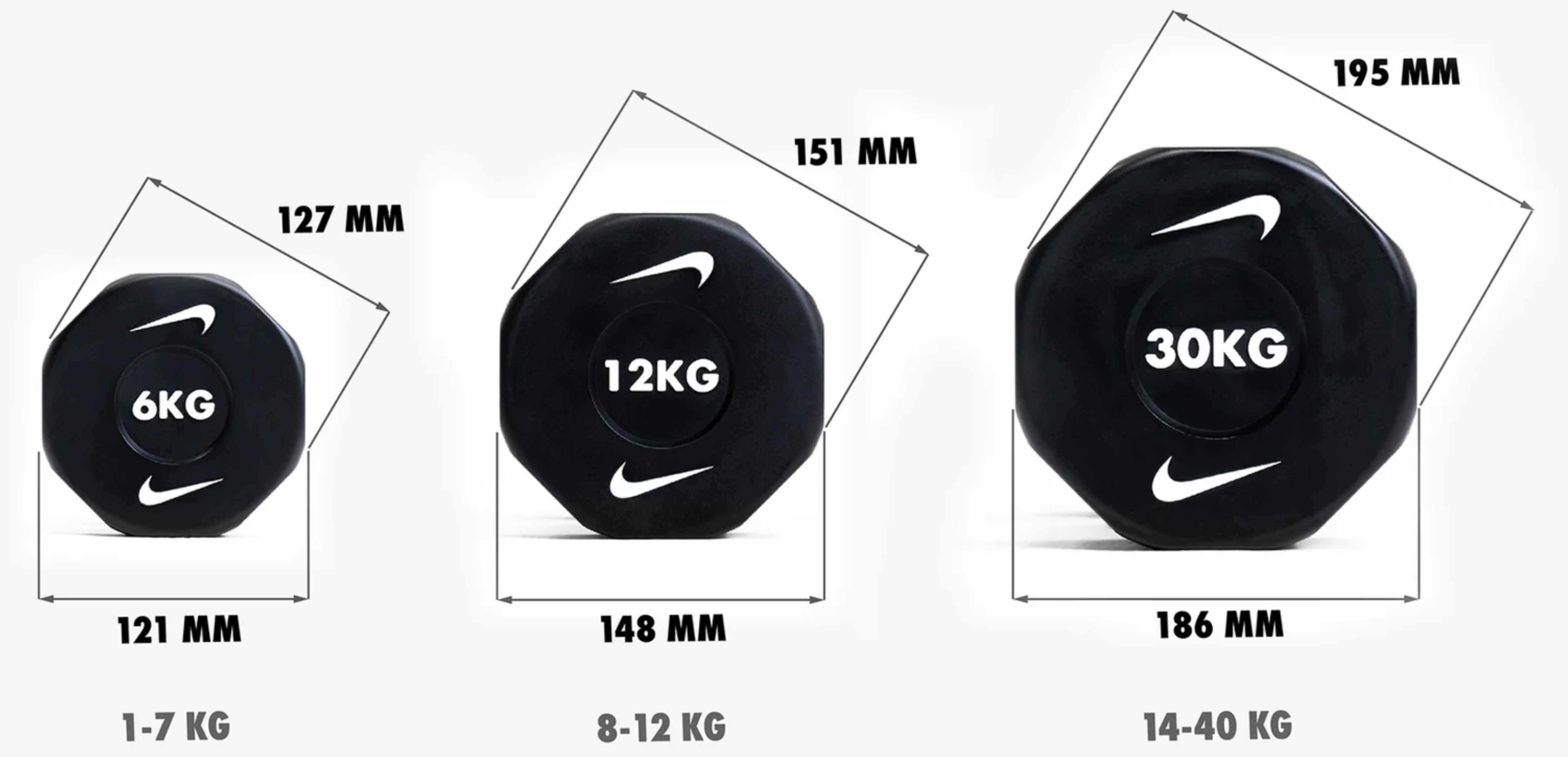 Nike Strength Pro Urethane Bumbbell - Vendu par paire