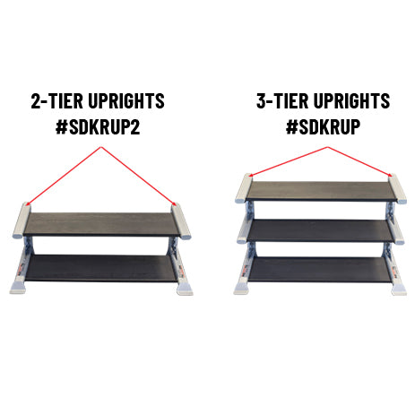 Pro ClubLine Rack de stockage modulaire SDKR